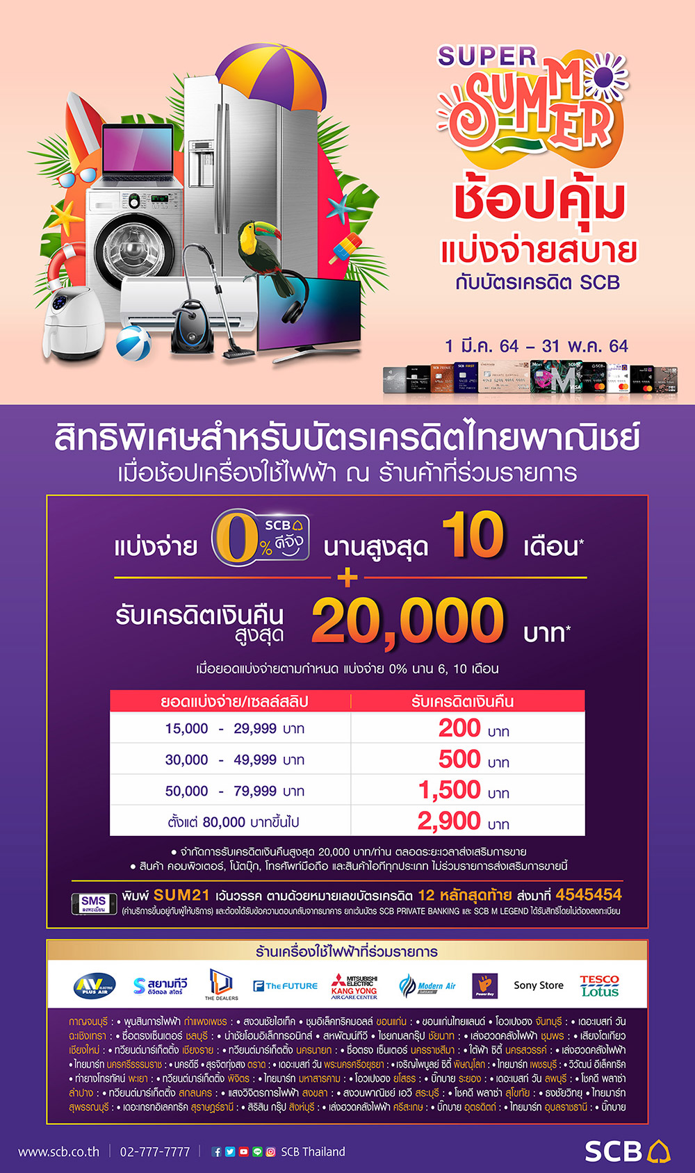บัตรเครดิต scb