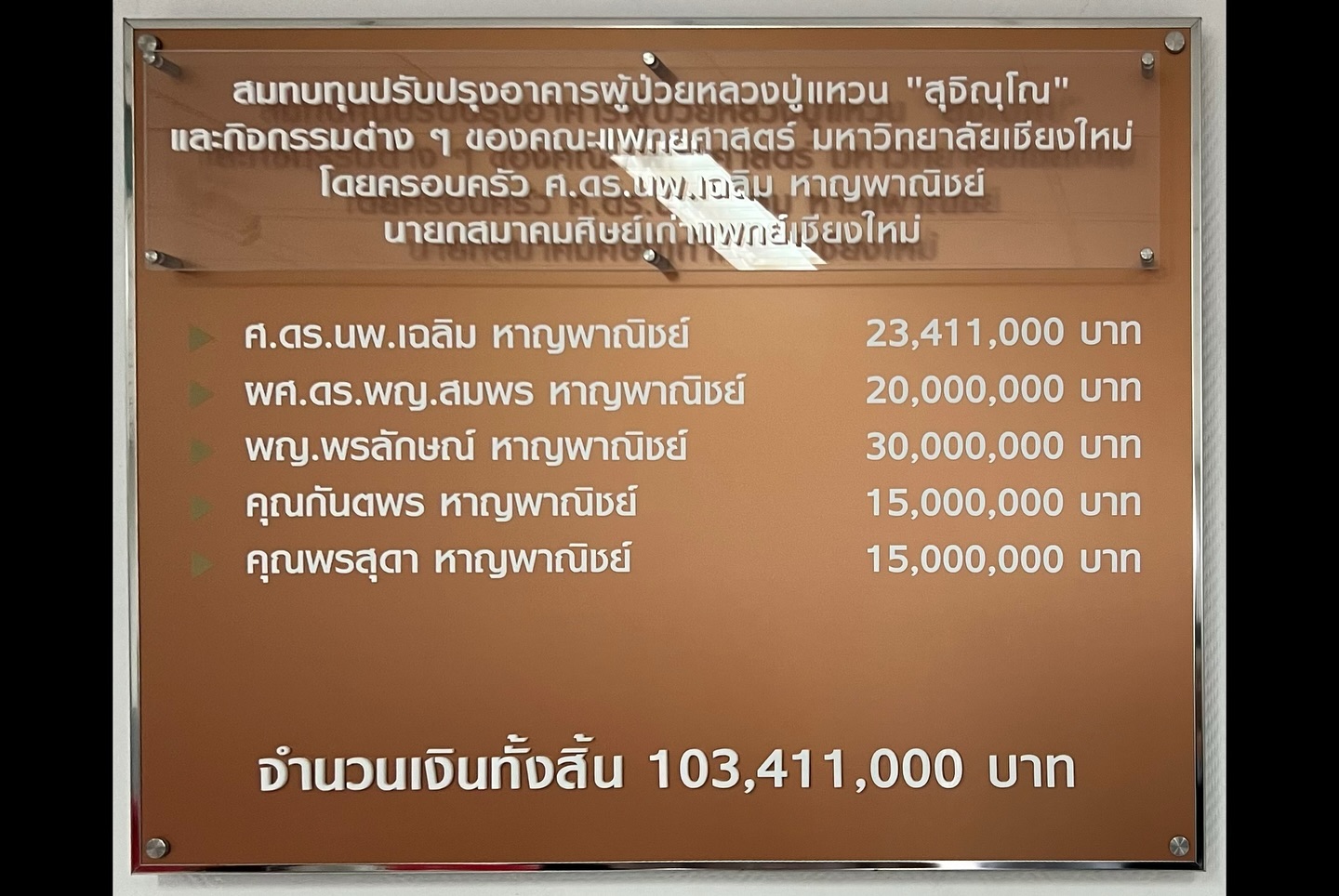 พีท กันตพร 