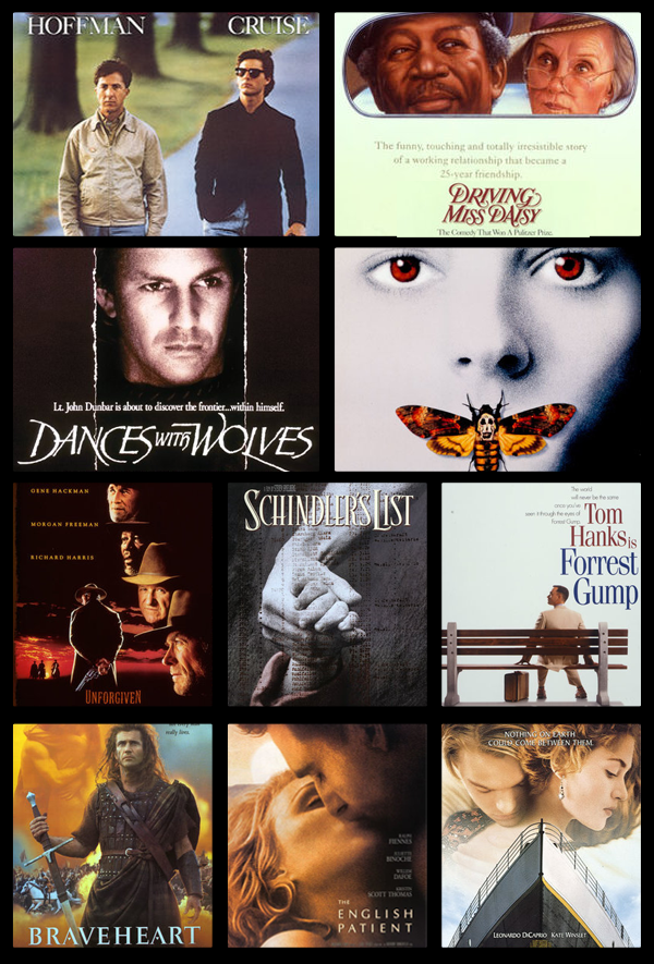 หนังรางวัลออสการ์