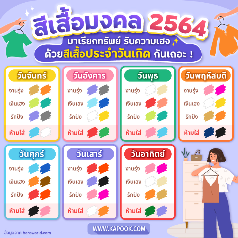 สีเสื้อมงคล, ดูดวง