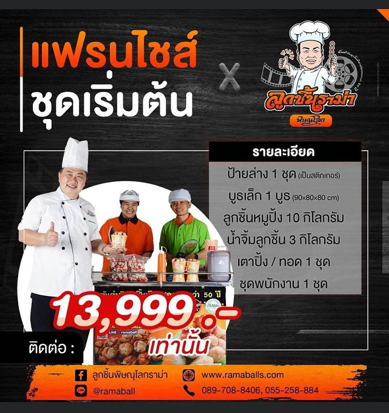 แฟรนไชส์ ลูกชิ้นพิษณุโลกราม่า