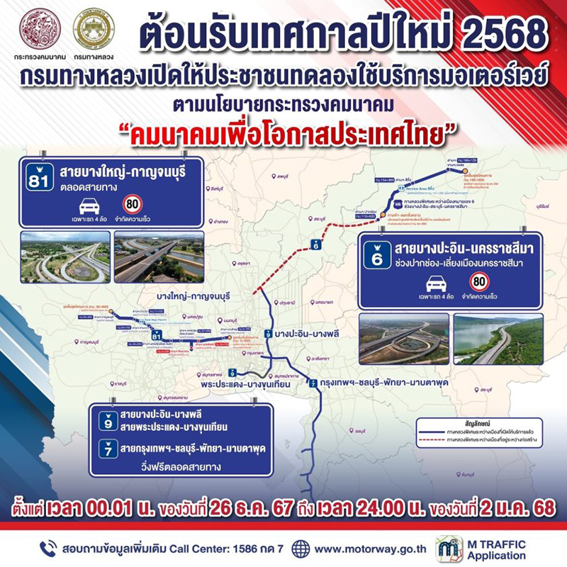 สถานที่ท่องเที่ยวเข้าฟรีปีใหม่ 2568 ทางด่วน-มอเตอร์เวย์