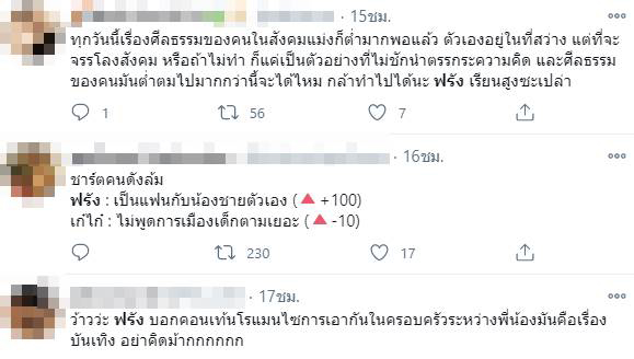 ฟรัง นรีกุล