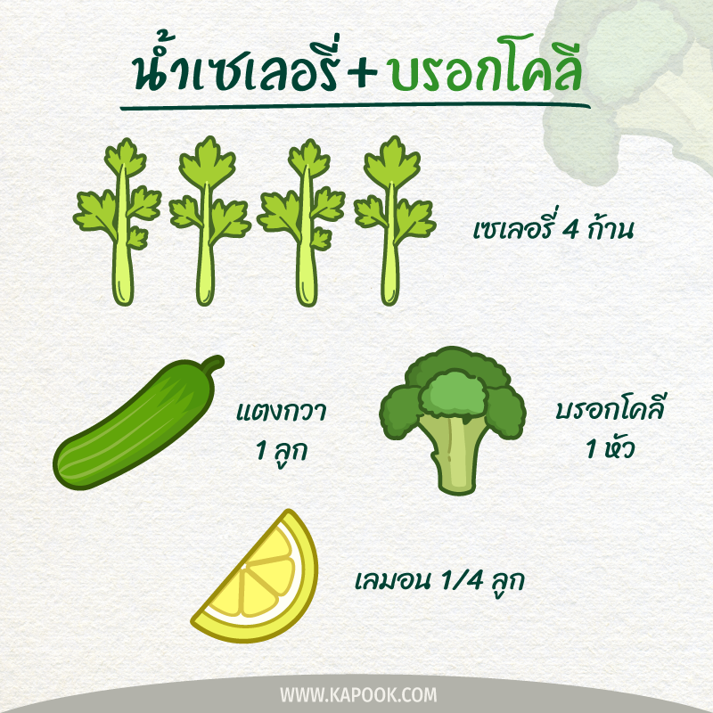 น้ำเซเลอรี่