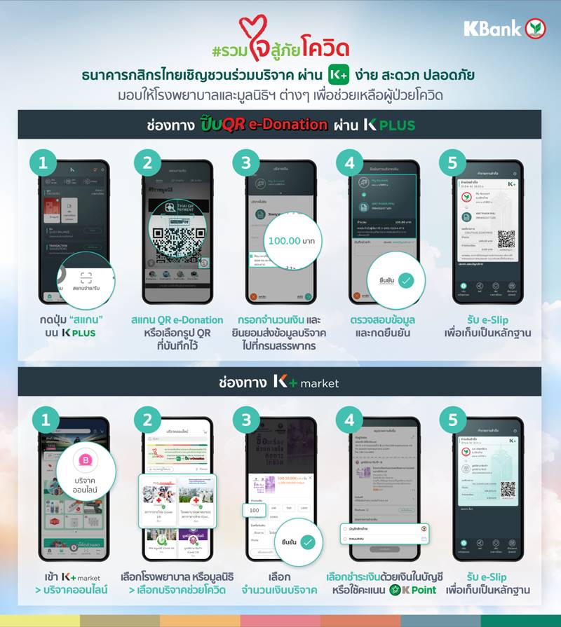 กสิกรไทย