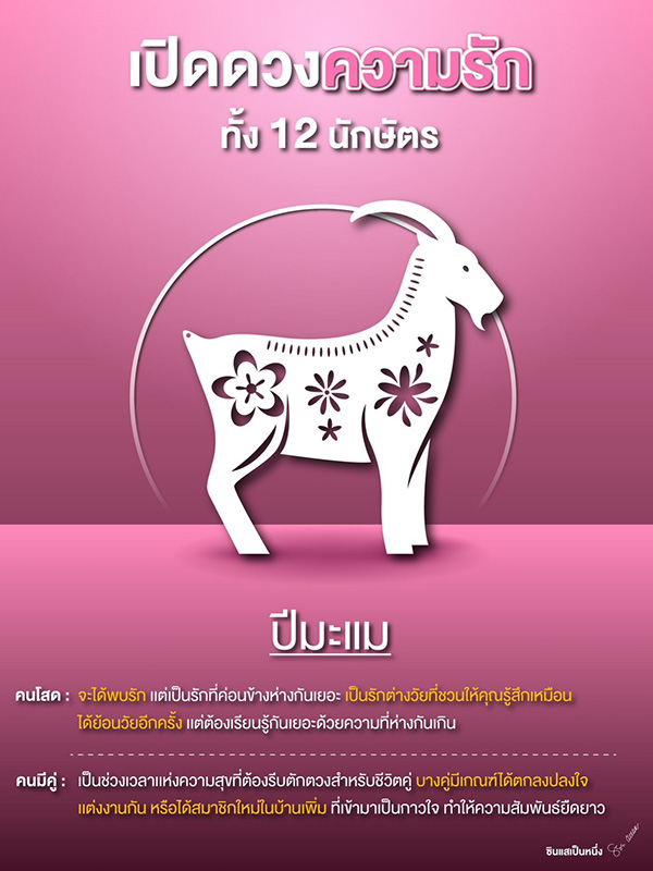 ดูดวงความรัก ครึ่งปีหลัง 2566