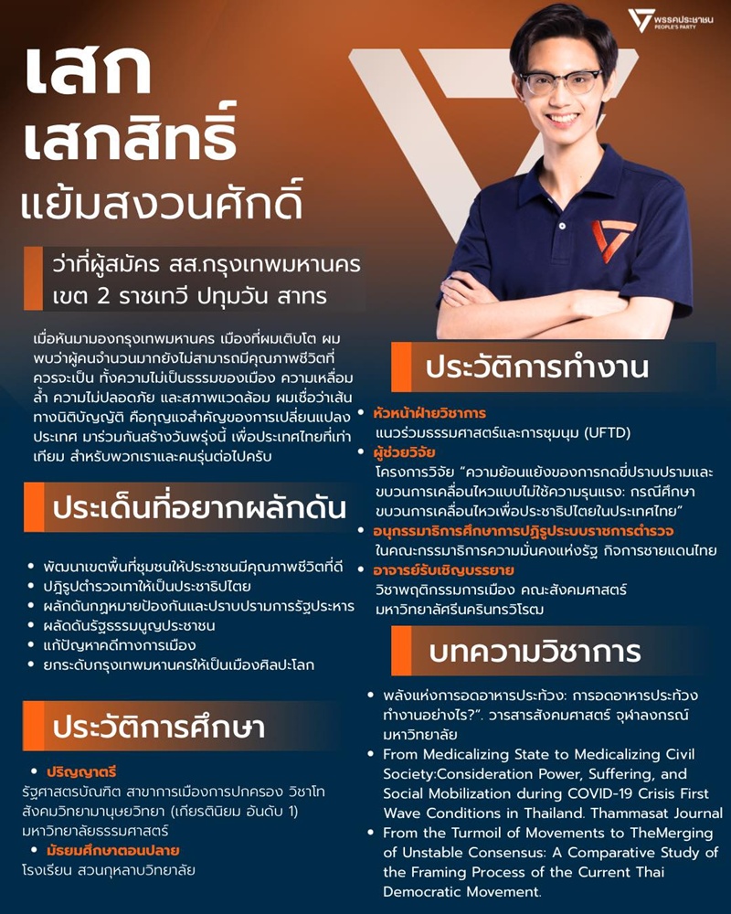 เสกสิทธิ์ แย้มสงวนศักดิ์ ประวัติคือใคร