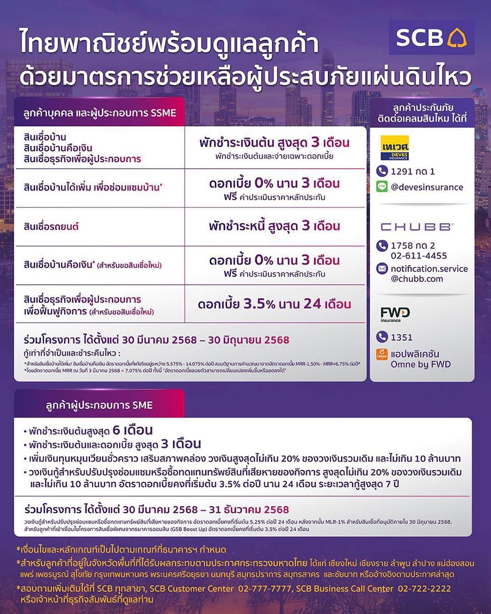 พักหนี้แผ่นดินไหว scb ไทยพาณิชย์