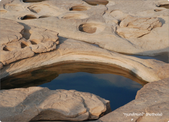 กุมภลักษณ์ (Pothole)