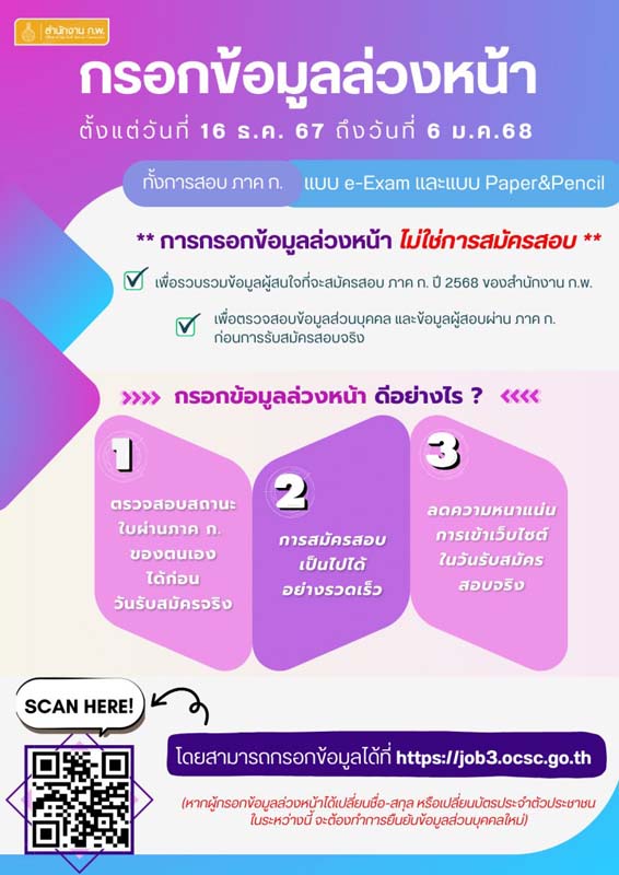 สอบ ก.พ.