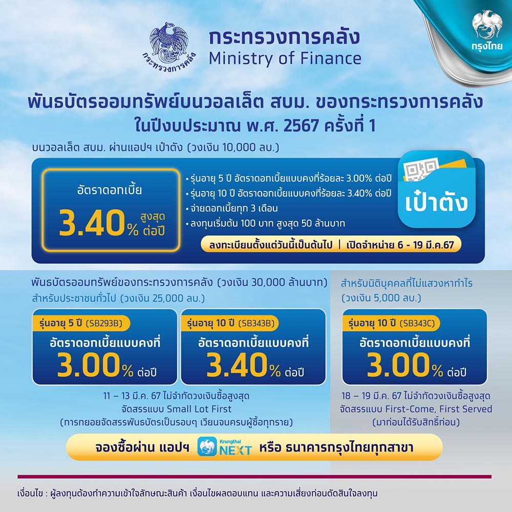 พันธบัตรออมทรัพย์ 2567