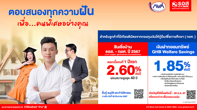 สินเชื่อบ้าน-เงินฝาก ธอส.