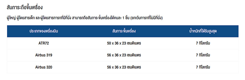 ขนาดกระเป๋าถือขึ้นเครื่อง สายการบินบางกอกแอร์เวย์