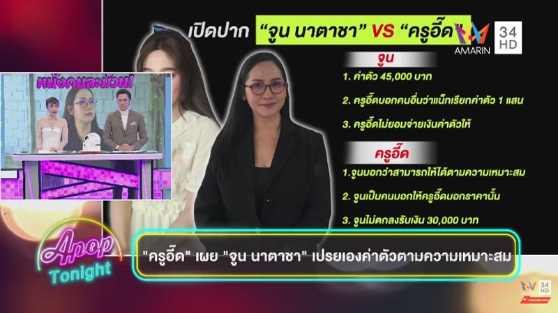 ครูอี๊ด ธัญวลัย เผ่าจินดา