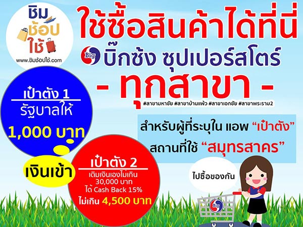 ชิมช้อปใช้