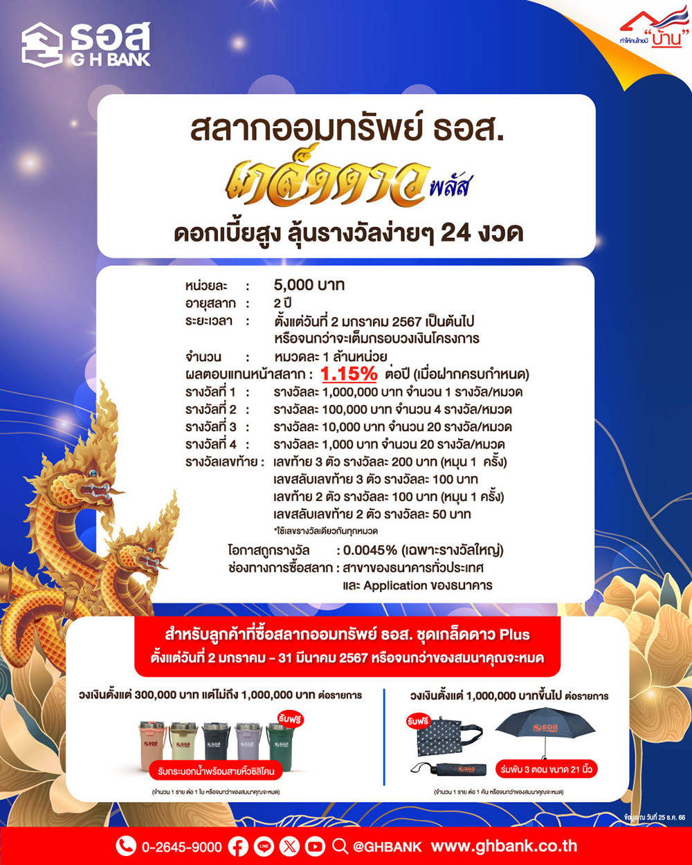 สลาก ธอส. เกล็ดดาวพลัส