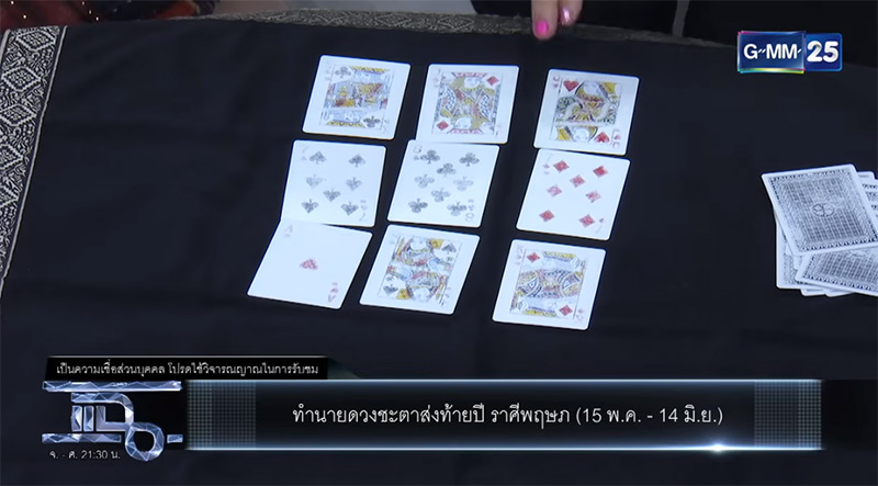 อ.อุ๋ย ชนิษฐา ทำนายดวง 12 ราศี