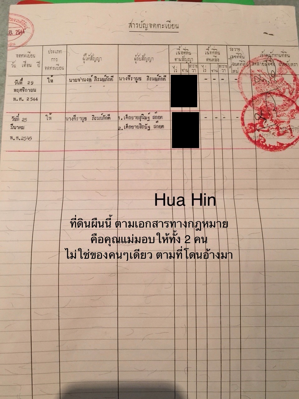 พาย สุนิษฐ์