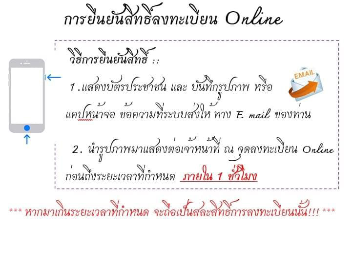 เที่ยวนนทบุรี