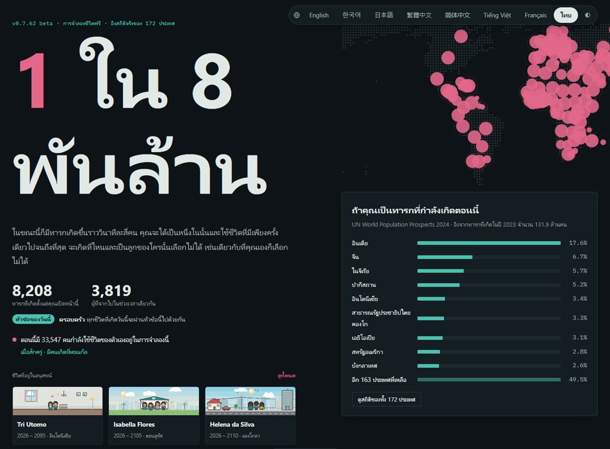 เกม 1 ใน 8 พันล้าน