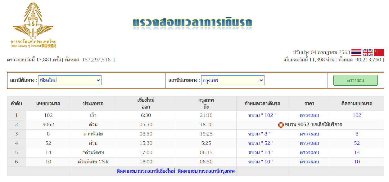 เที่ยวดอยอินทนนท์ รถไฟ