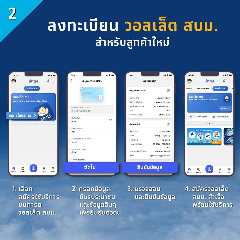 พันธบัตรออมทรัพย์
