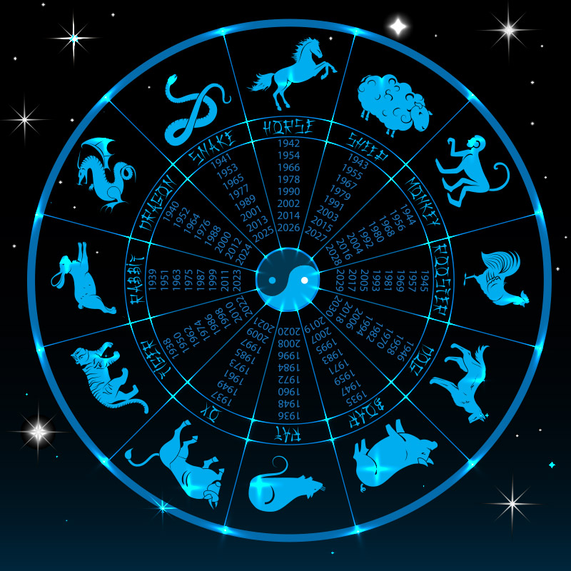 ดูดวงเดือนธันวาคม