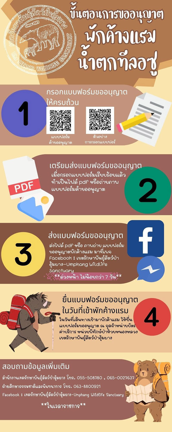 น้ำตกทีลอซู