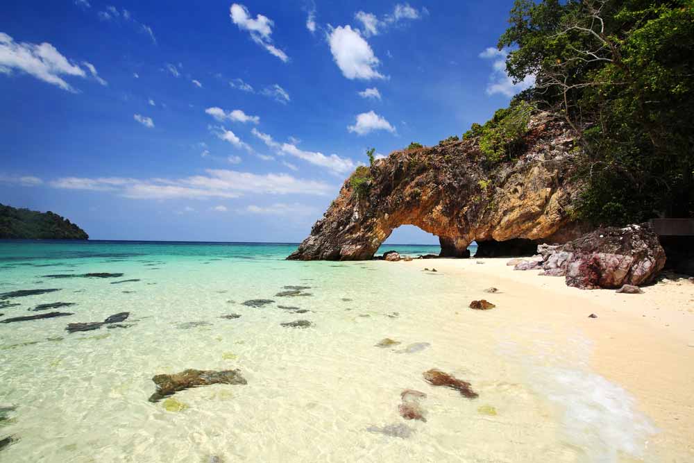 สถานที่ท่องเที่ยวในประเทศไทย