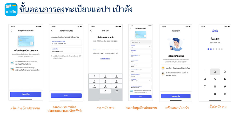 พันธบัตรออมทรัพย์ เป๋าตัง