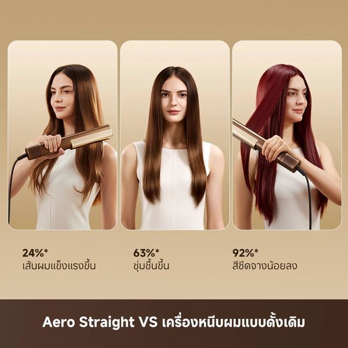 เครื่องหนีบผม Dreame Aero Straight