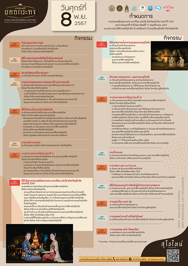 ลอยกระทงสุโขทัย