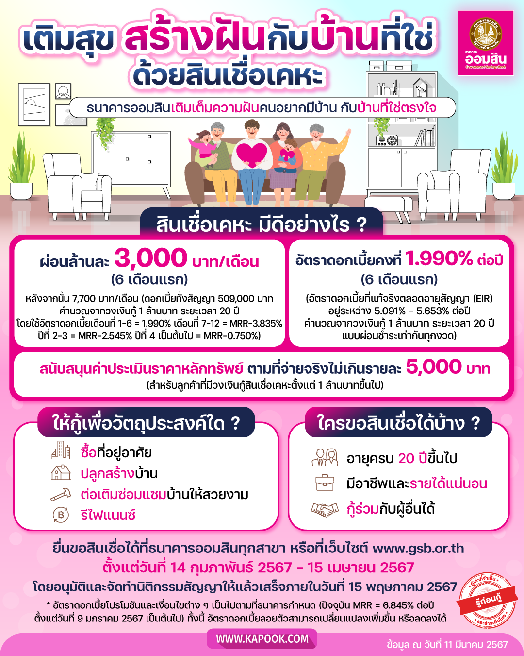 สินเชื่อเคหะ ธนาคารออมสิน