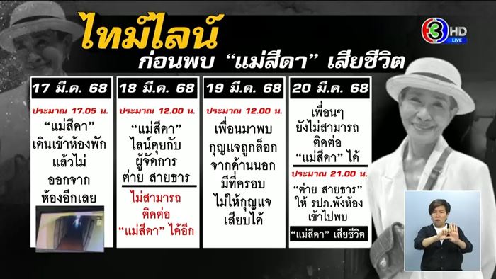 สีดา พัวพิมล เสียชีวิต