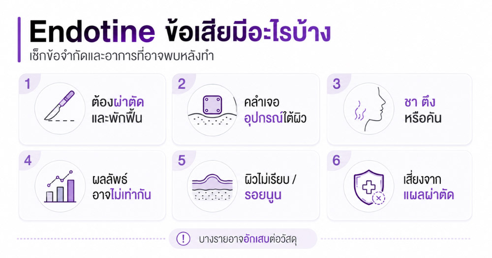 Endotine ข้อเสีย
