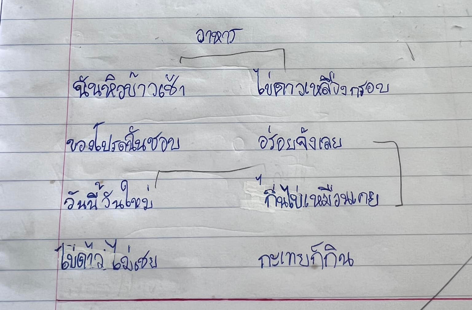 แต่งกลอน