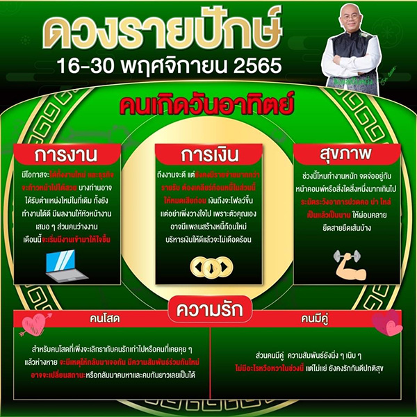 ดูดวง