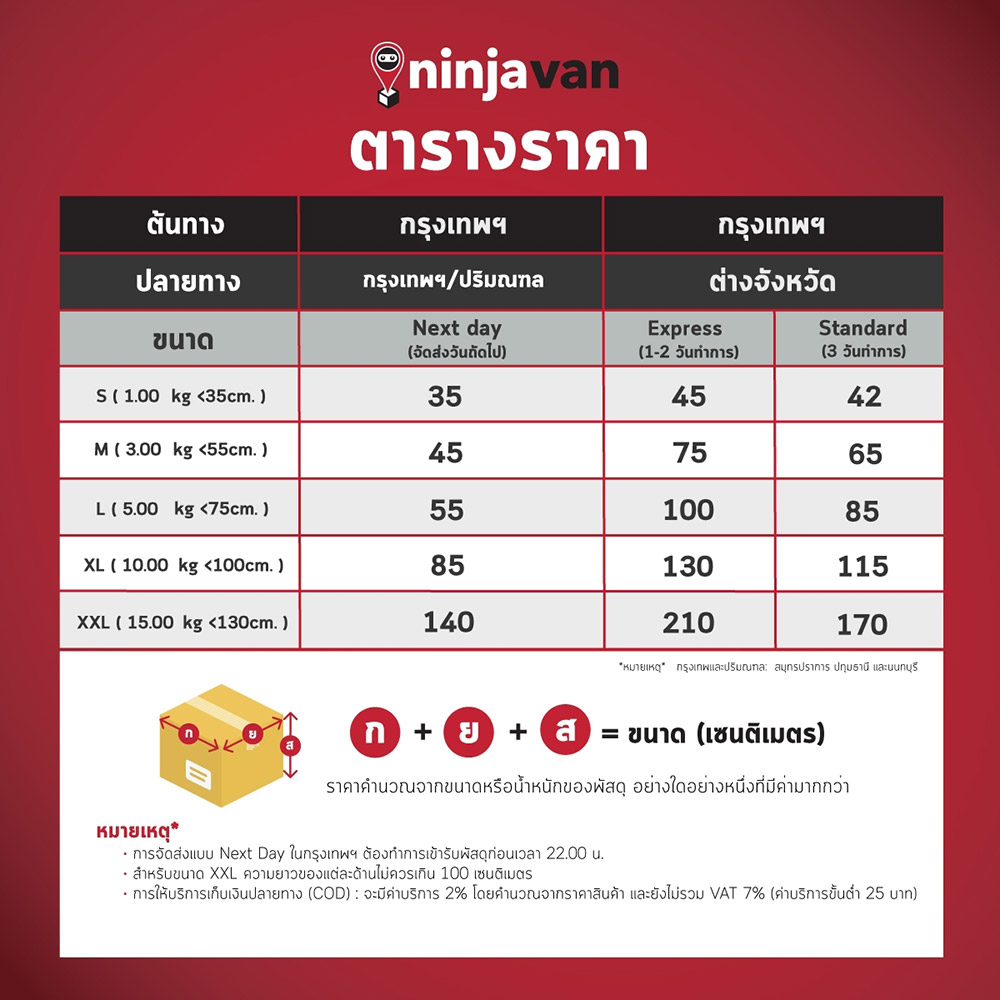 นินจาแวน