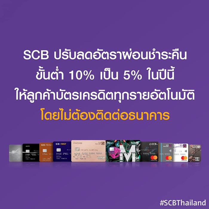 พักหนี้-ลดดอกเบี้ยบัตรเครดิต