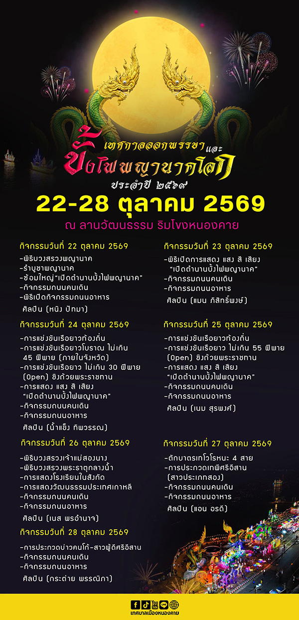 งานวันออกพรรษา 2569