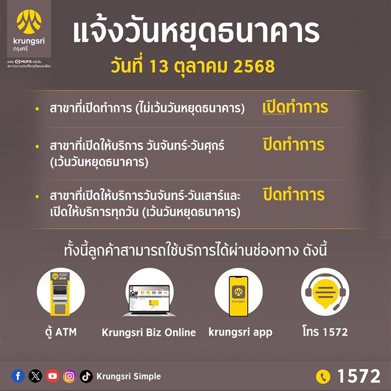 ธนาคารกรุงศรีอยุธยา