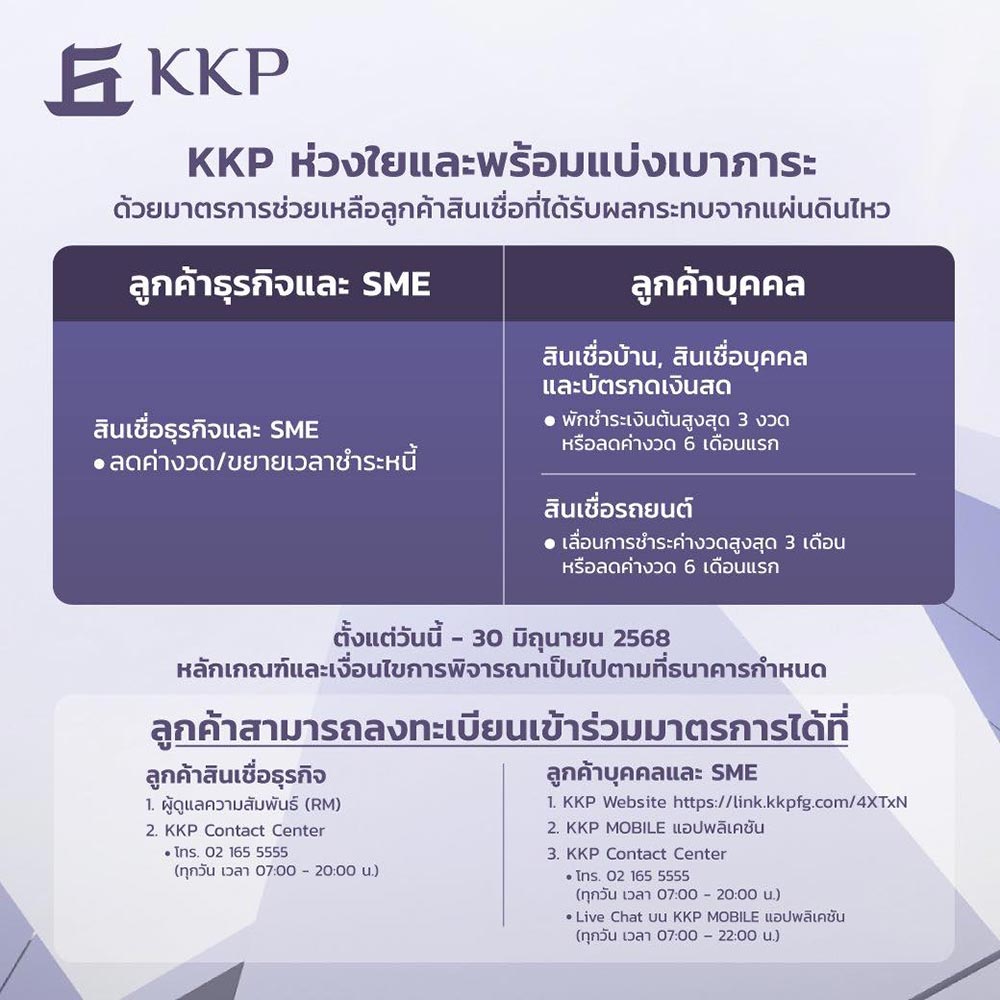 พักหนี้แผ่นดินไหว เกียรตินาคินภัทร