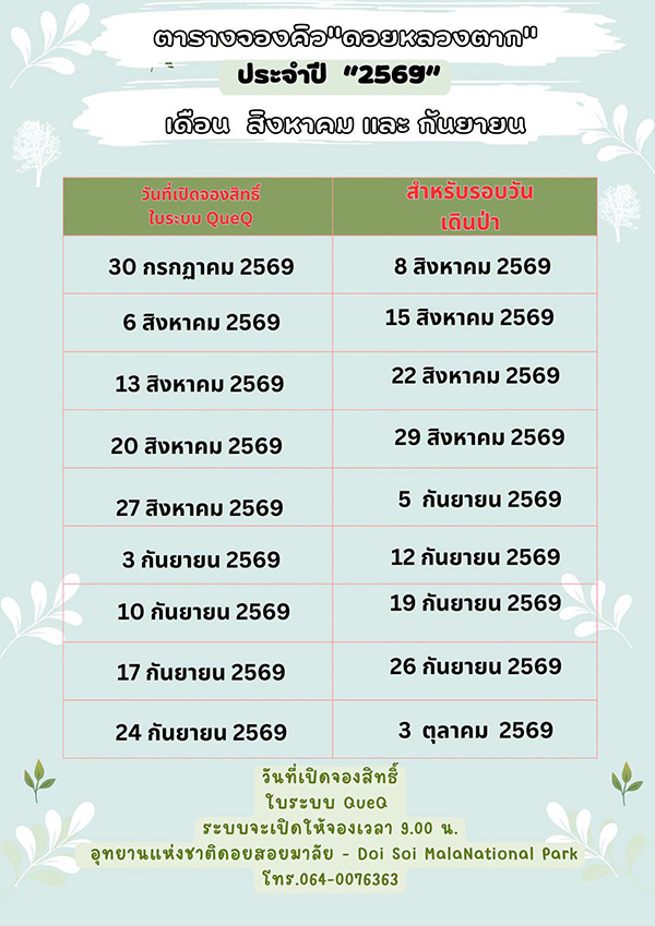 ดอยหลวงตาก 2569
