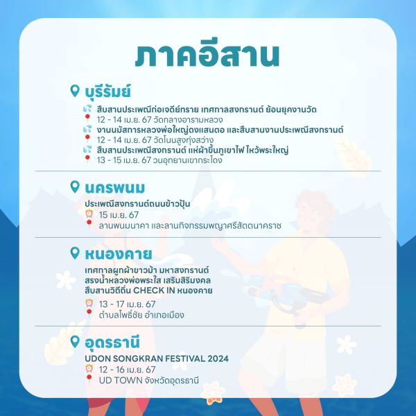งานสงกรานต์ 2567 ภาคอีสาน