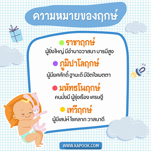 ฤกษ์คลอดลูก