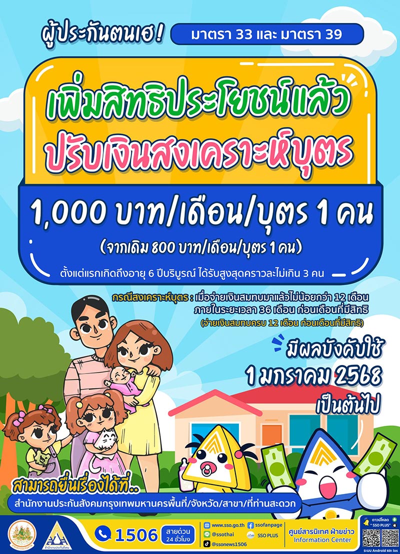 เงินสงเคราะห์บุตรประกันสังคม