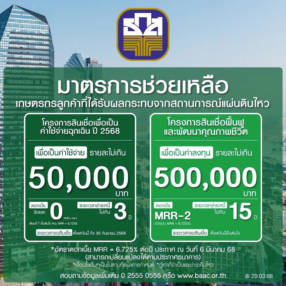 พักหนี้แผ่นดินไหว ธกส