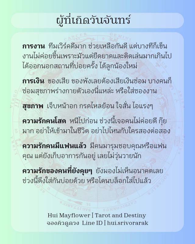 ดวงรายสัปดาห์