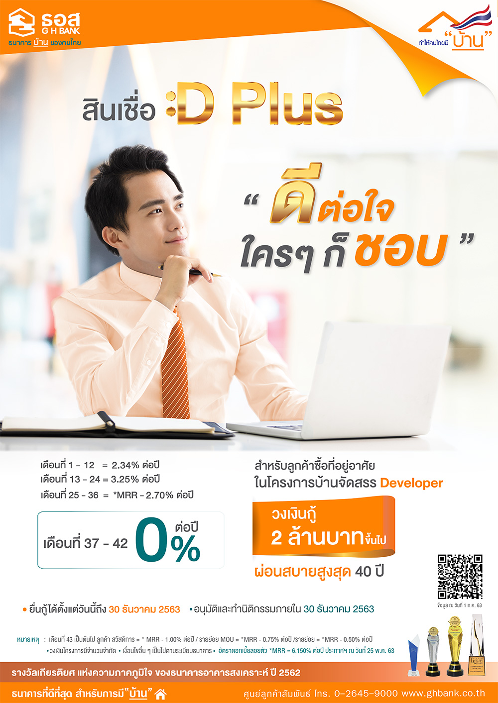 สินเชื่อบ้าน ธอส.