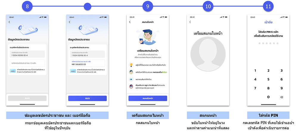 เปลี่ยนเบอร์แอปเป๋าตัง